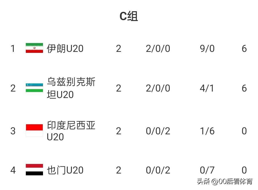 开云体育官网入口网页-亚洲顶尖球队大胜最新对手，占据领先地位